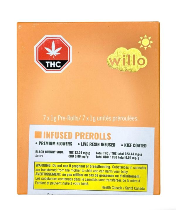 Willo – Infused Moonrock Pre Rolls (7 x 1g) AAAA+